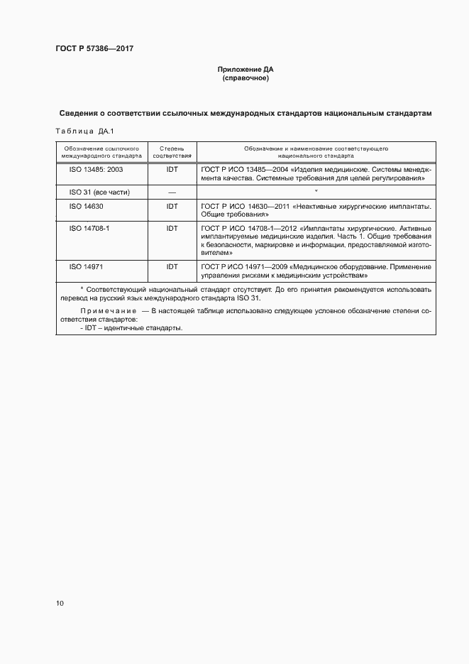 Страница 14 ГОСТ Р 57386-2017