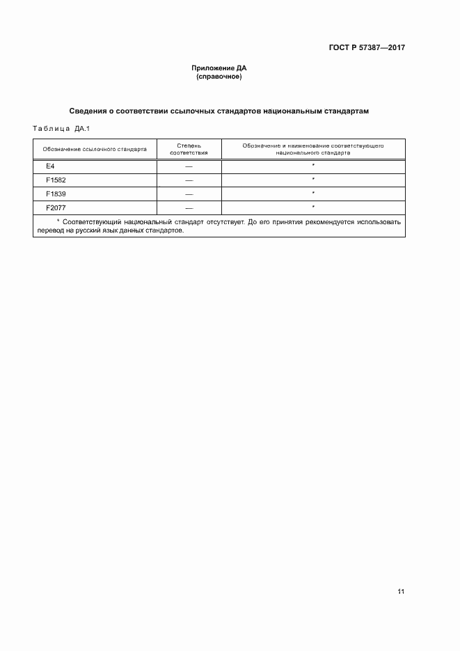 Страница 15 ГОСТ Р 57387-2017