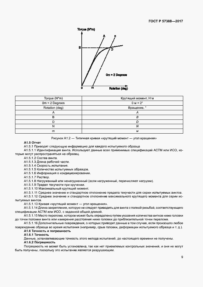 Страница 13 ГОСТ Р 57388-2017