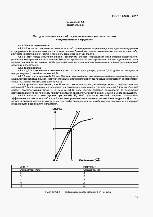 Страница 19 ГОСТ Р 57388-2017