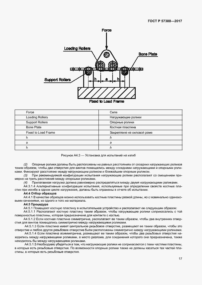 Страница 21 ГОСТ Р 57388-2017
