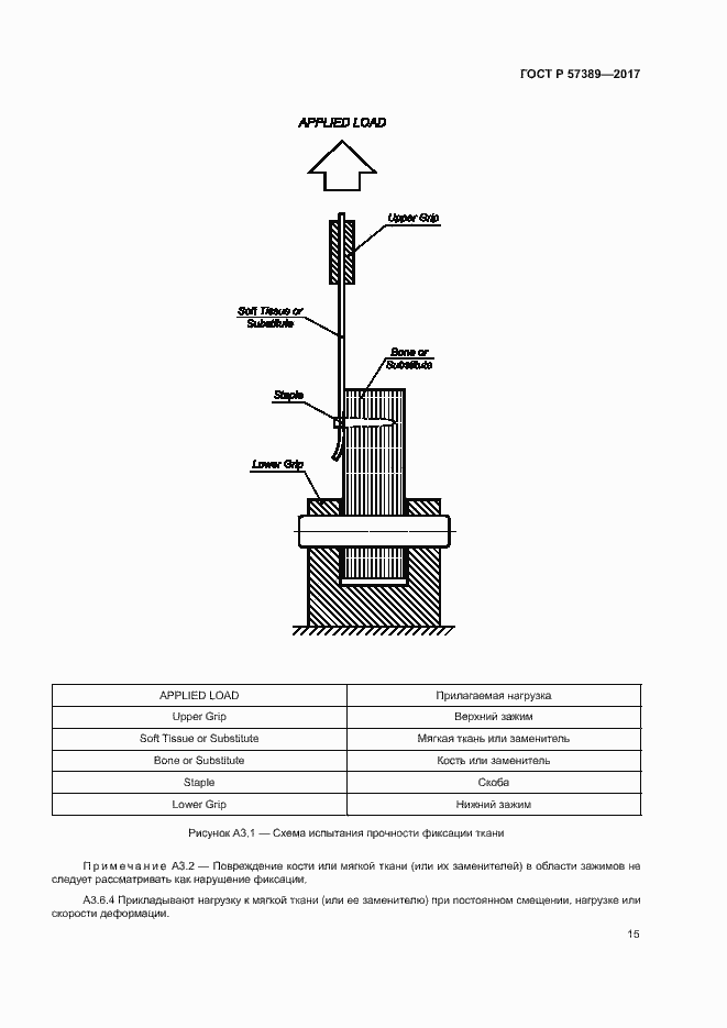 Страница 19 ГОСТ Р 57389-2017