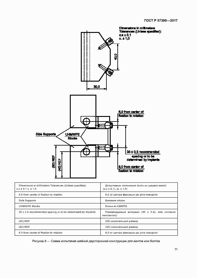 Страница 15 ГОСТ Р 57390-2017