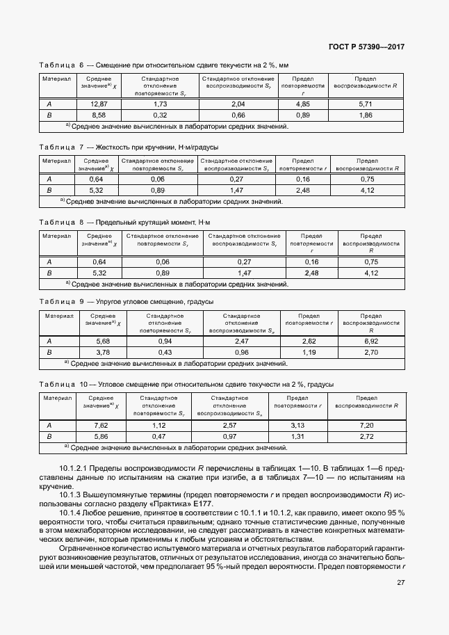Страница 31 ГОСТ Р 57390-2017