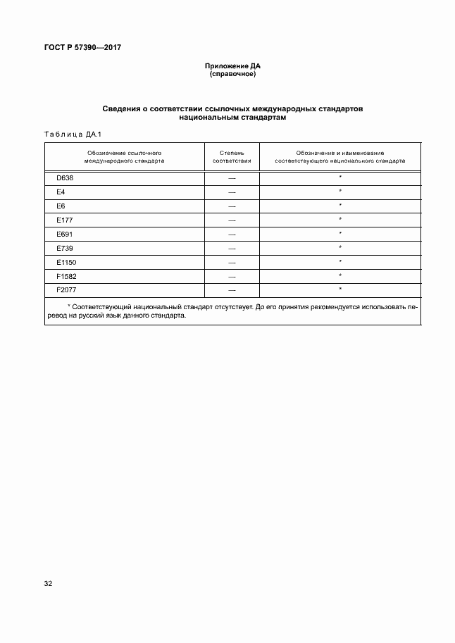 Страница 36 ГОСТ Р 57390-2017