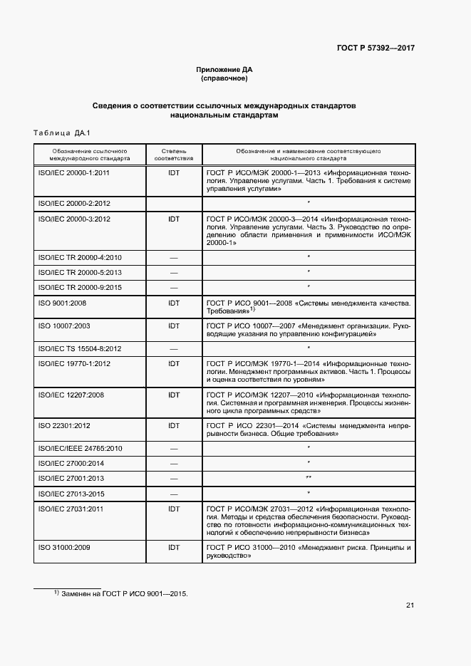 Страница 26 ГОСТ Р 57392-2017