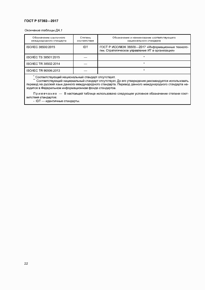 Страница 27 ГОСТ Р 57392-2017