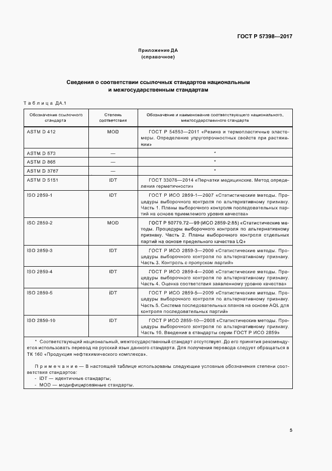 Страница 8 ГОСТ Р 57398-2017