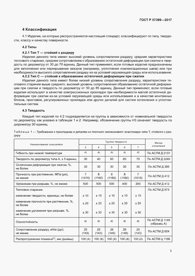 Страница 6 ГОСТ Р 57399-2017