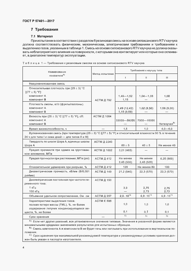 Страница 6 ГОСТ Р 57401-2017