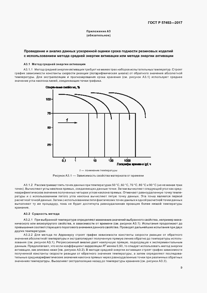 Страница 11 ГОСТ Р 57402-2017