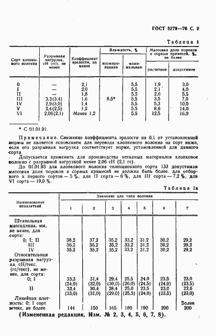 Страница 3 ГОСТ 3279-76