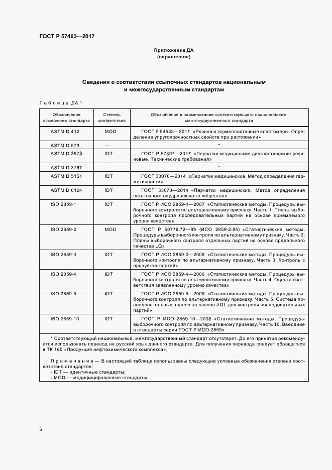 Страница 9 ГОСТ Р 57403-2017