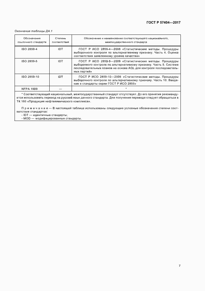 Страница 10 ГОСТ Р 57404-2017