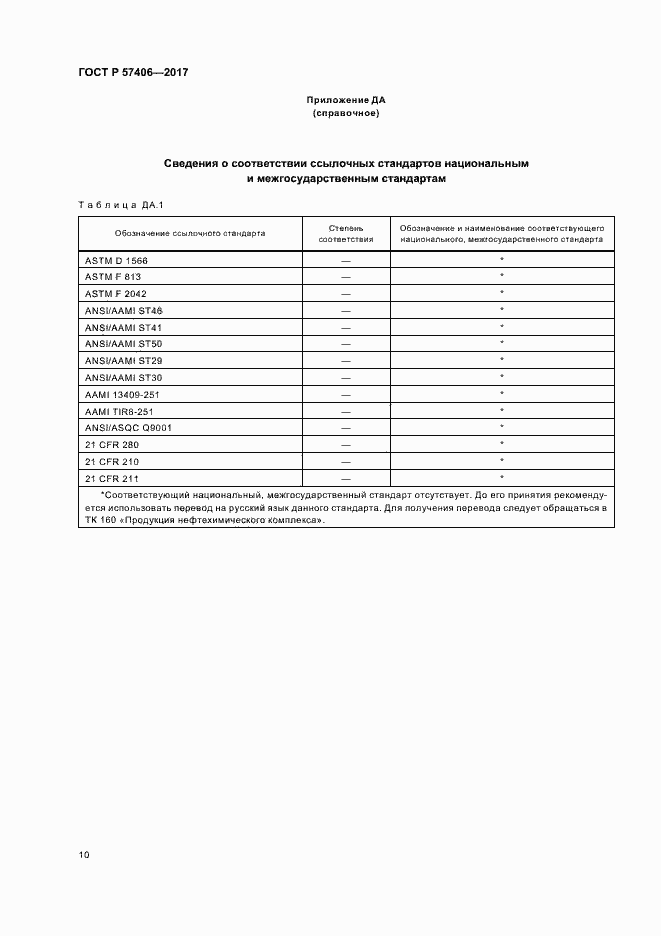 Страница 13 ГОСТ Р 57406-2017