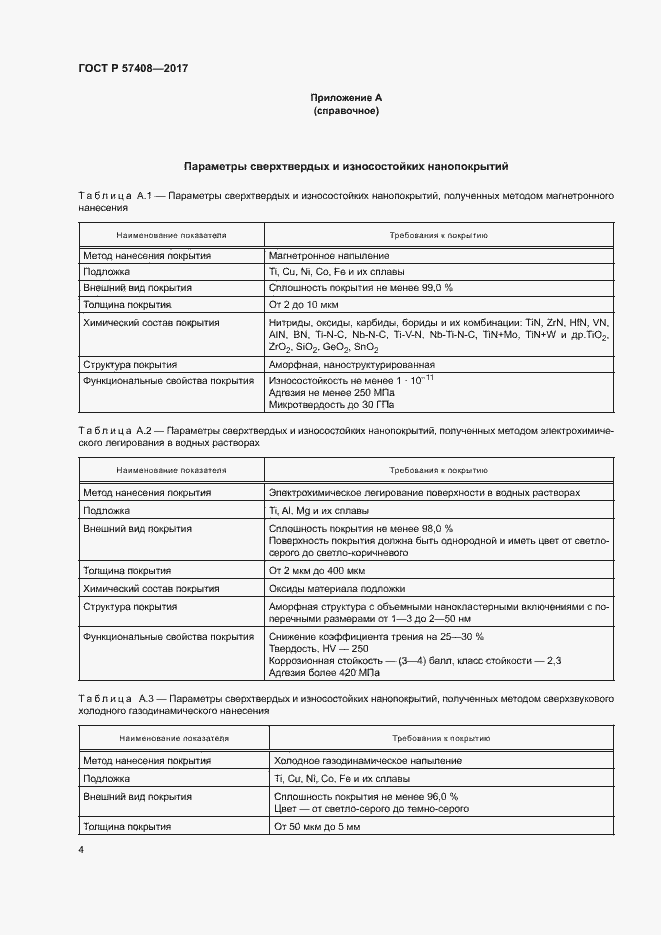 Страница 7 ГОСТ Р 57408-2017