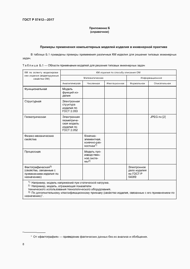 Страница 12 ГОСТ Р 57412-2017