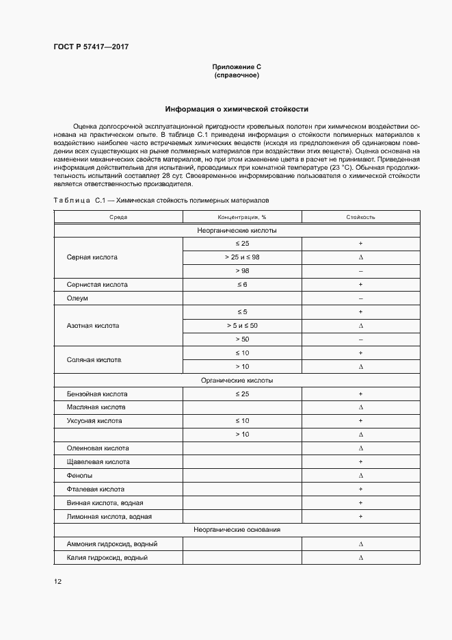 Страница 16 ГОСТ Р 57417-2017