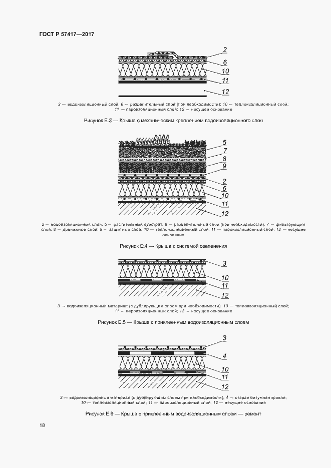 Страница 22 ГОСТ Р 57417-2017