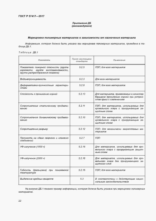 Страница 26 ГОСТ Р 57417-2017