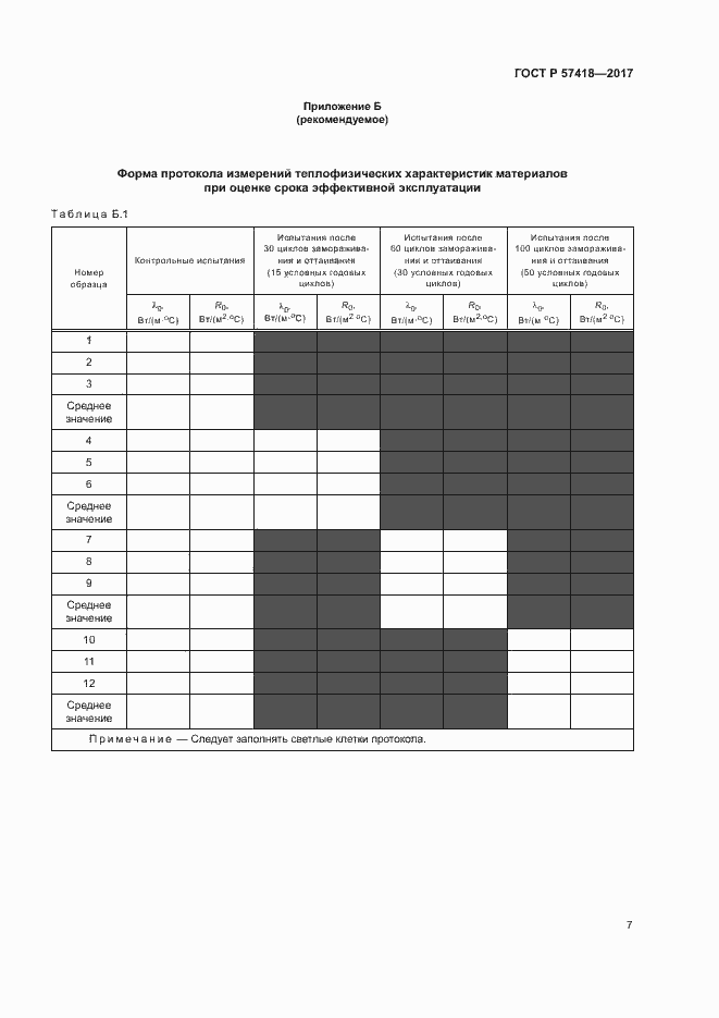 Страница 11 ГОСТ Р 57418-2017