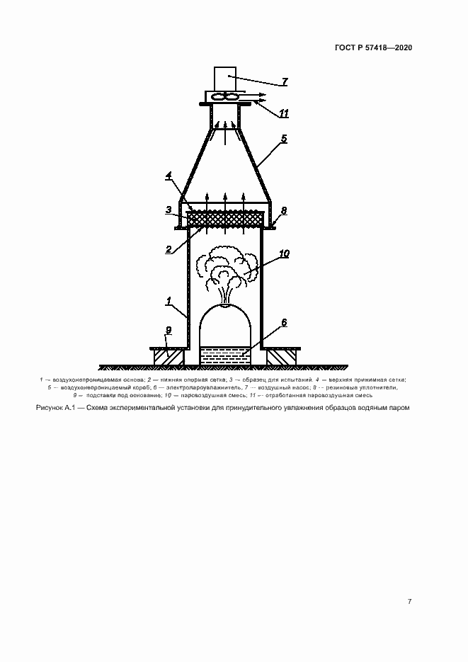 Страница 9 ГОСТ Р 57418-2020