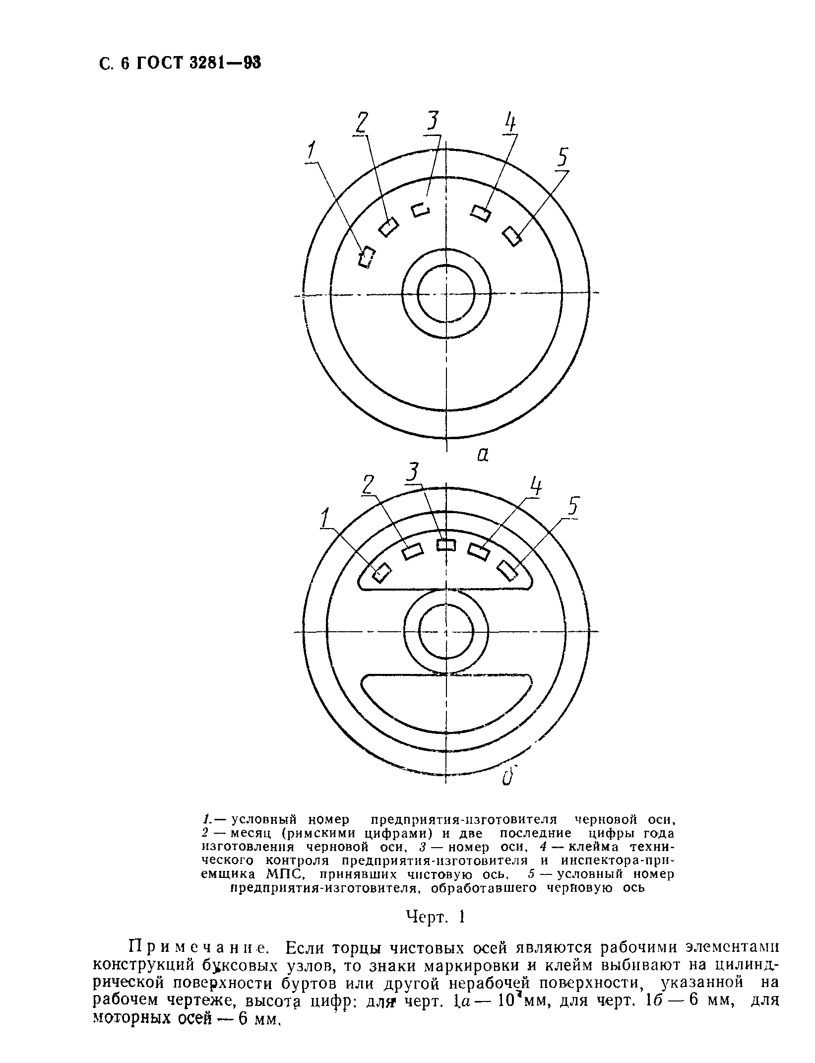 Страница 8 ГОСТ 3281-93