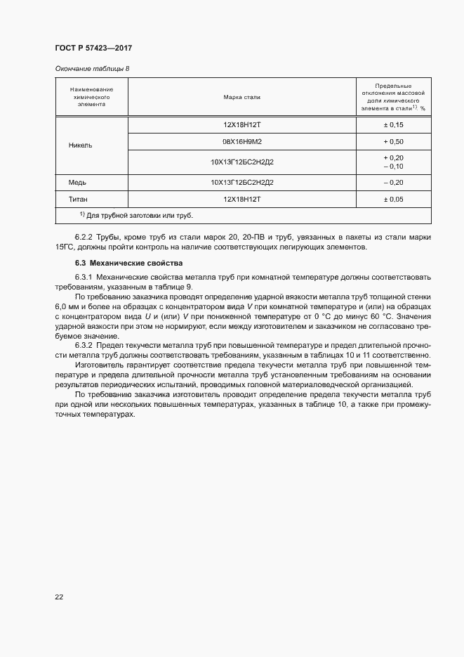 Страница 26 ГОСТ Р 57423-2017