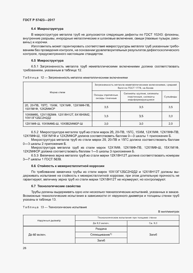 Страница 30 ГОСТ Р 57423-2017