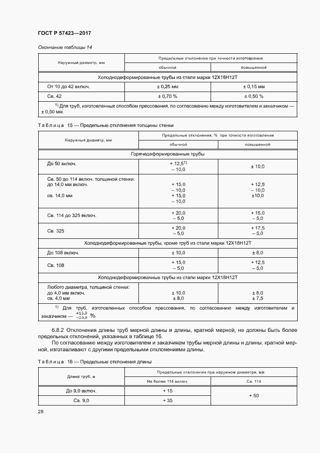 Страница 32 ГОСТ Р 57423-2017