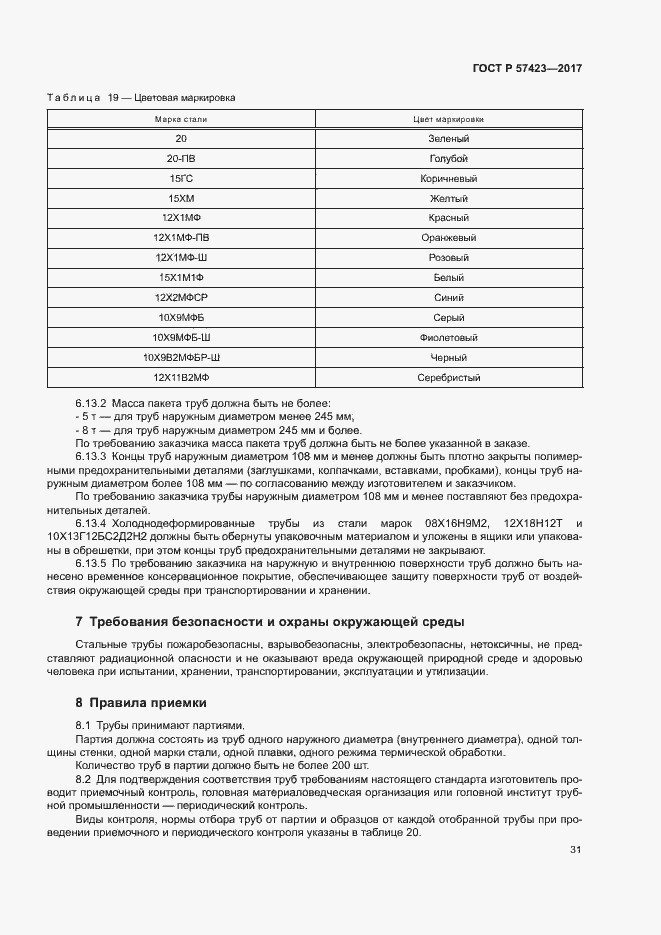 Страница 35 ГОСТ Р 57423-2017