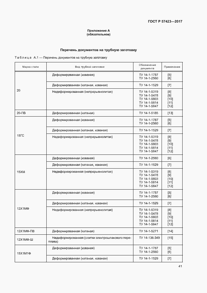 Страница 45 ГОСТ Р 57423-2017