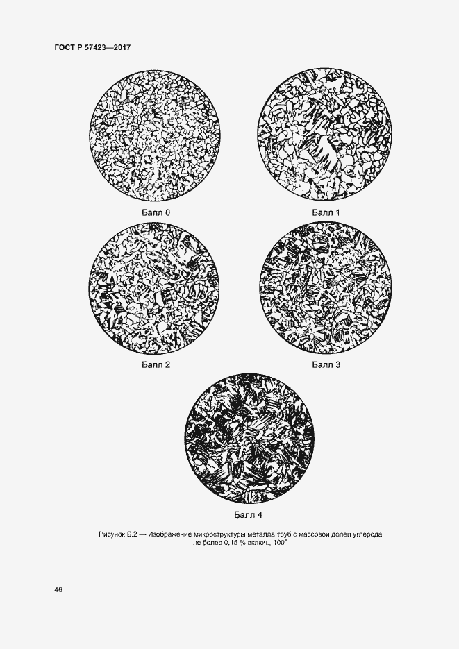 Страница 50 ГОСТ Р 57423-2017