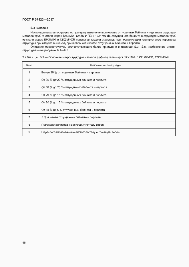 Страница 52 ГОСТ Р 57423-2017
