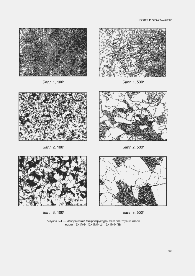 Страница 53 ГОСТ Р 57423-2017