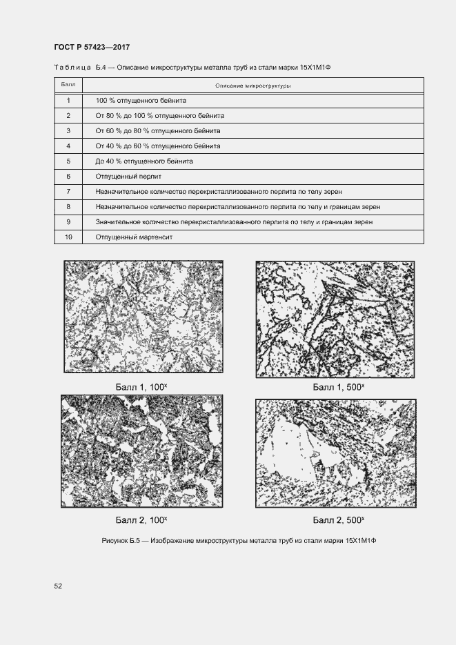 Страница 56 ГОСТ Р 57423-2017