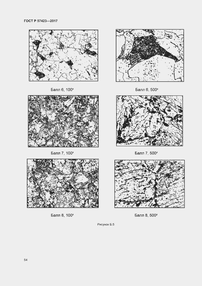 Страница 58 ГОСТ Р 57423-2017