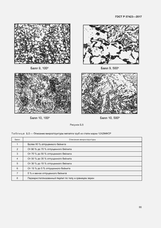 Страница 59 ГОСТ Р 57423-2017
