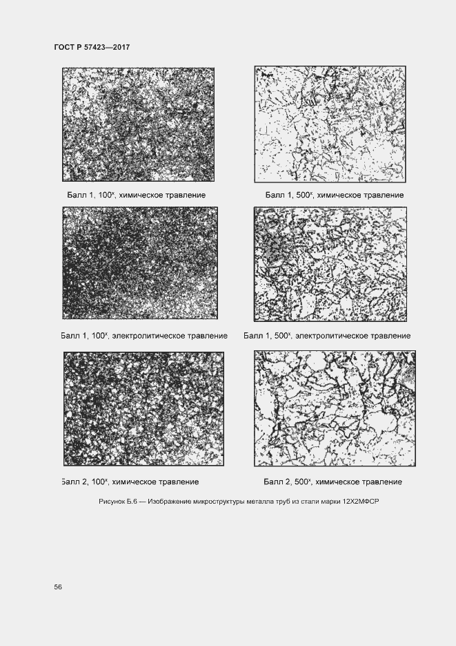Страница 60 ГОСТ Р 57423-2017