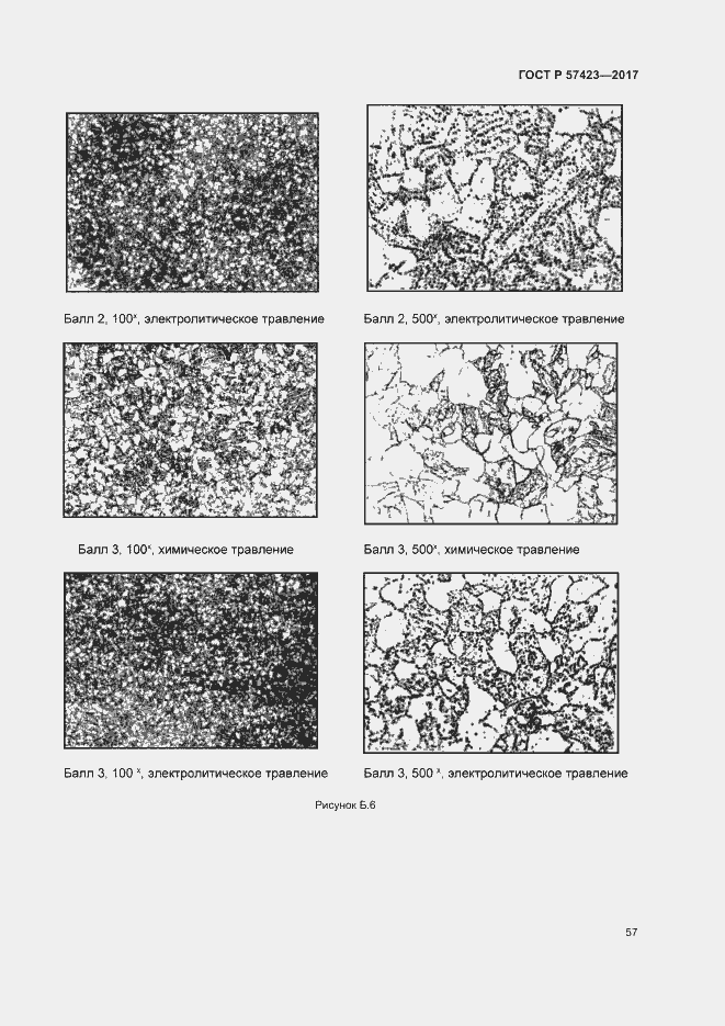 Страница 61 ГОСТ Р 57423-2017