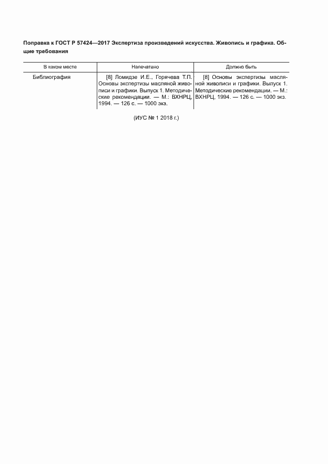 Приложение №1