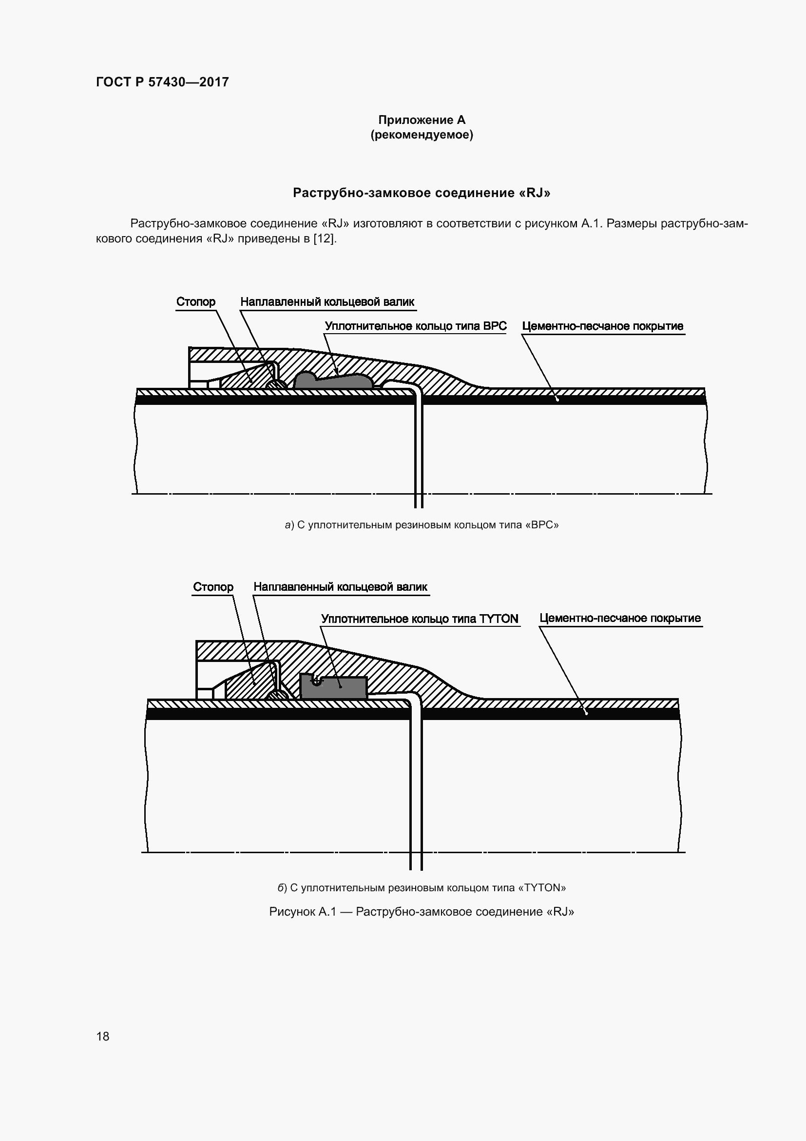 Страница 22 ГОСТ Р 57430-2017