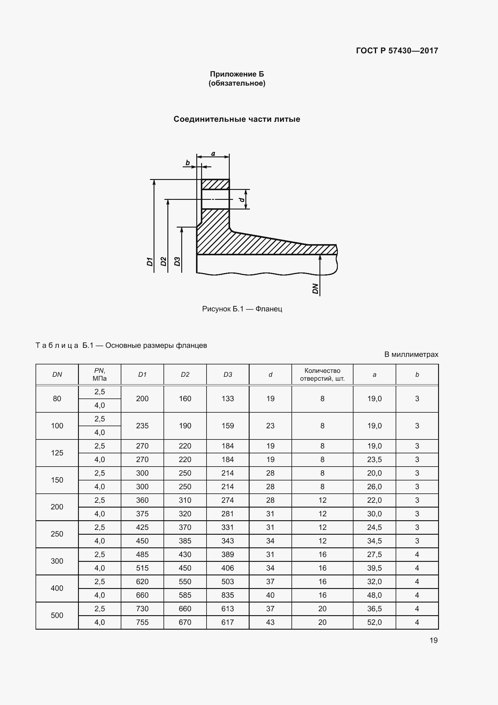 Страница 23 ГОСТ Р 57430-2017