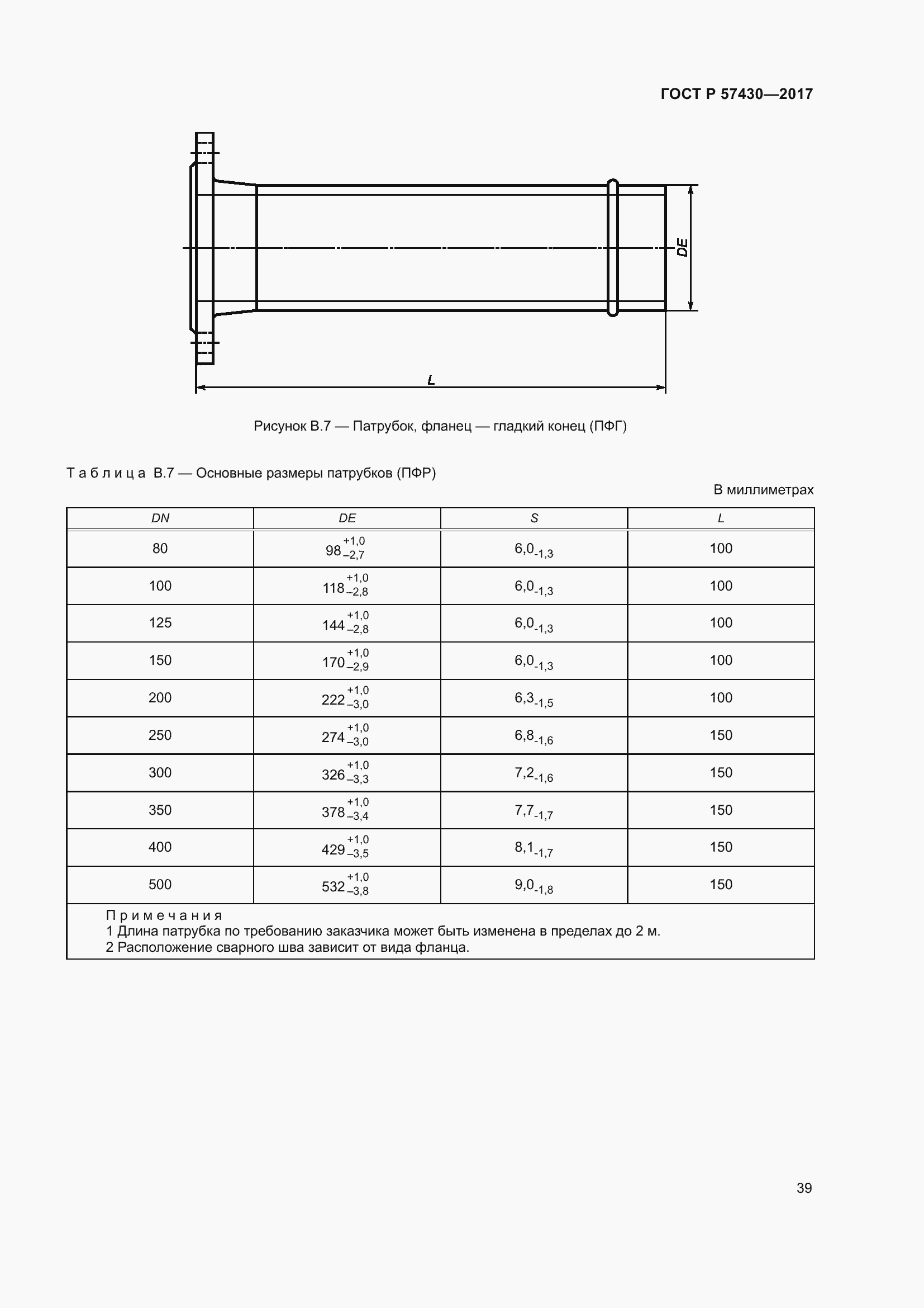 Страница 43 ГОСТ Р 57430-2017