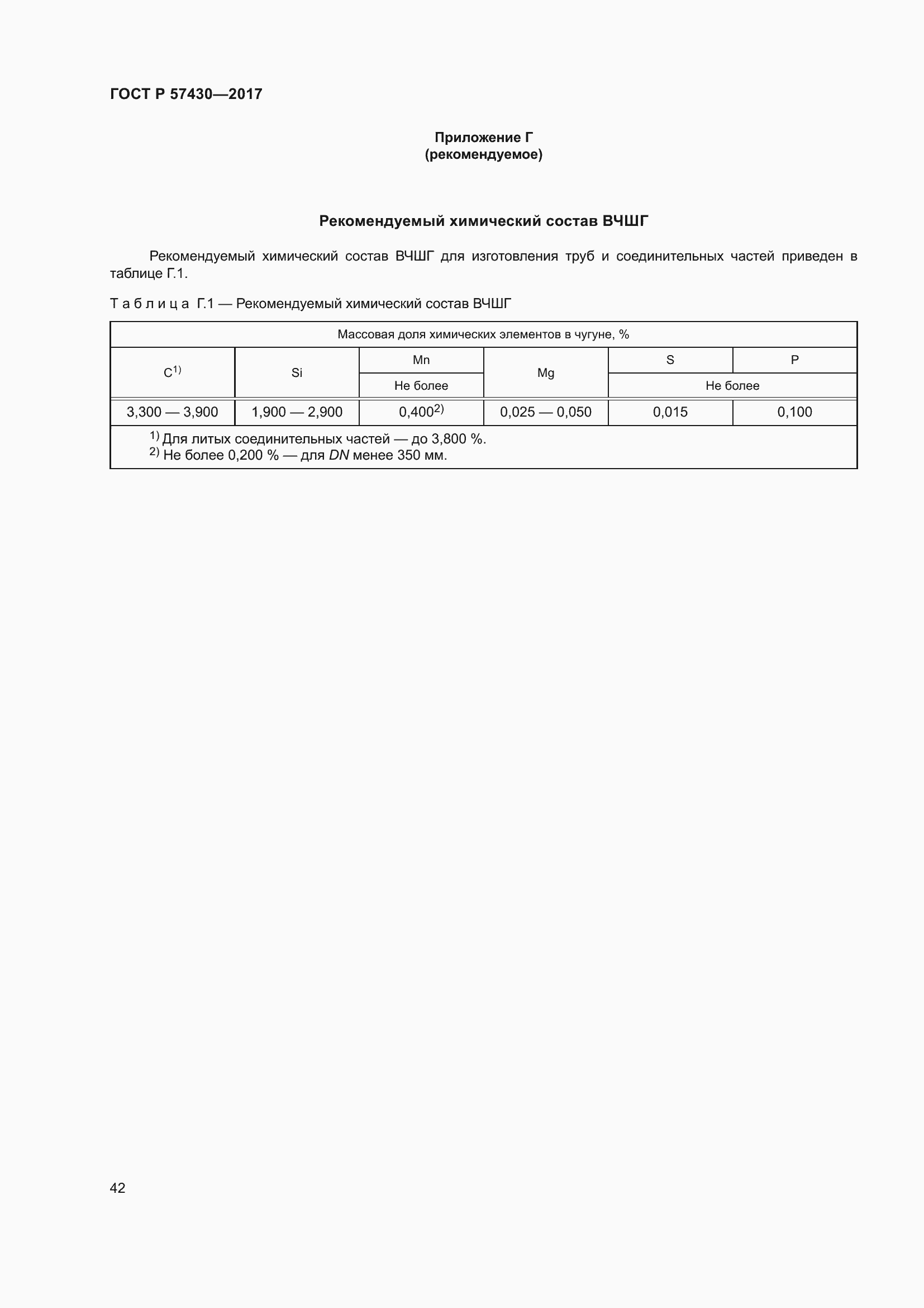 Страница 46 ГОСТ Р 57430-2017