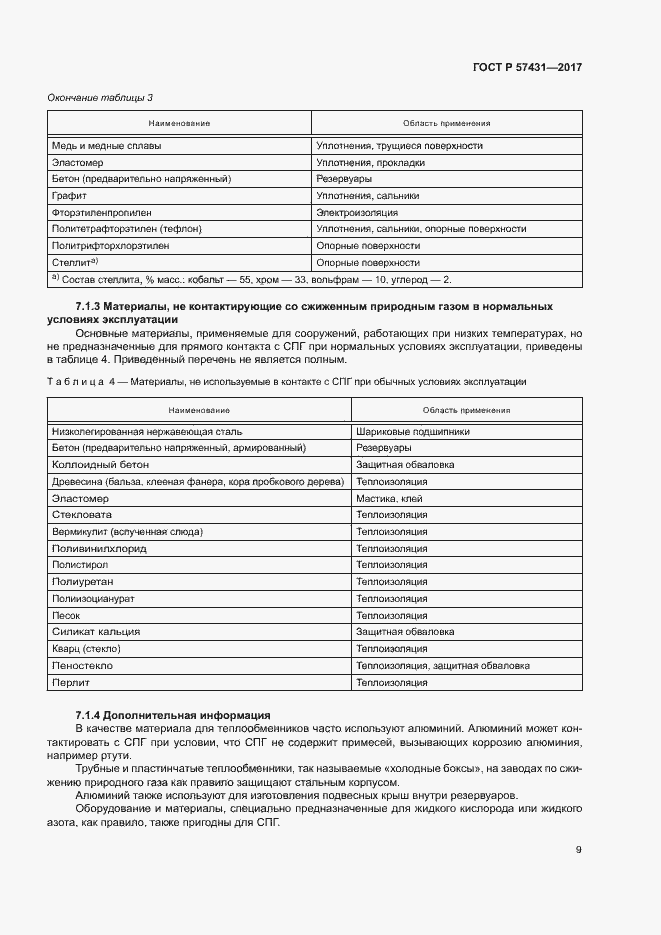 Страница 12 ГОСТ Р 57431-2017