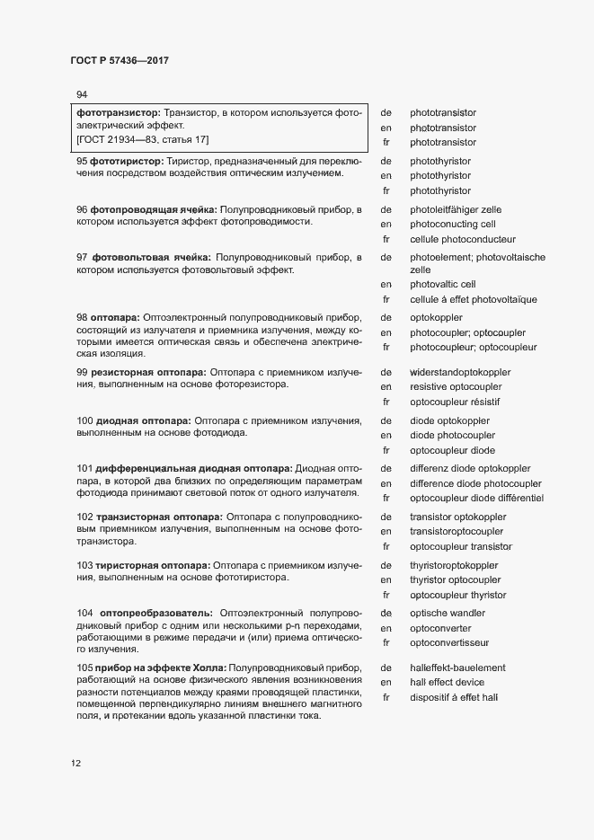 Страница 16 ГОСТ Р 57436-2017