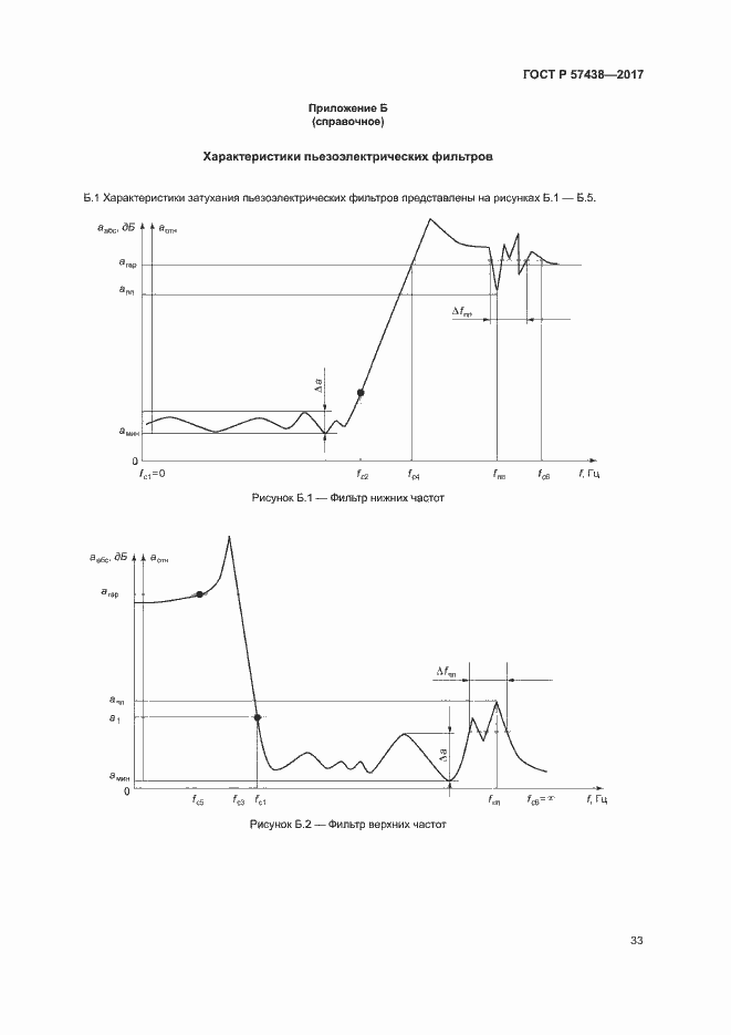 Страница 37 ГОСТ Р 57438-2017