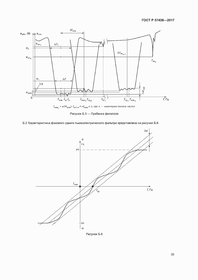 Страница 39 ГОСТ Р 57438-2017