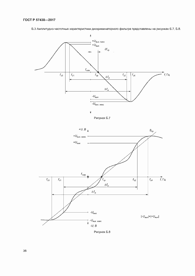 Страница 40 ГОСТ Р 57438-2017
